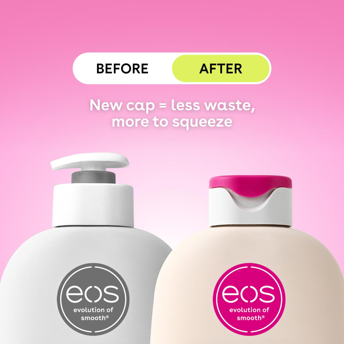 eos Shea Better Body Lotion | 24-Hour Moisture | Natural Shea Butter & Vitamin E | 16 fl oz