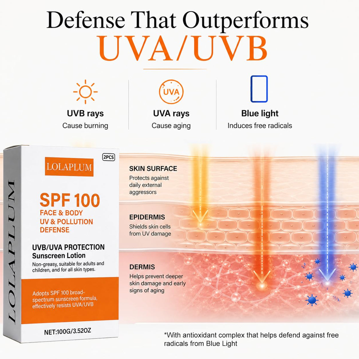 SPF 100 Face & Body Sunscreen, Broad Spectrum Protection with Antioxidants, Oil-Free & Non-Greasy Sun Screen, Travel Size Sunblock, Lightweight Daily Moisturizer for Sun Sensitive Skin, 2 Pack JJ