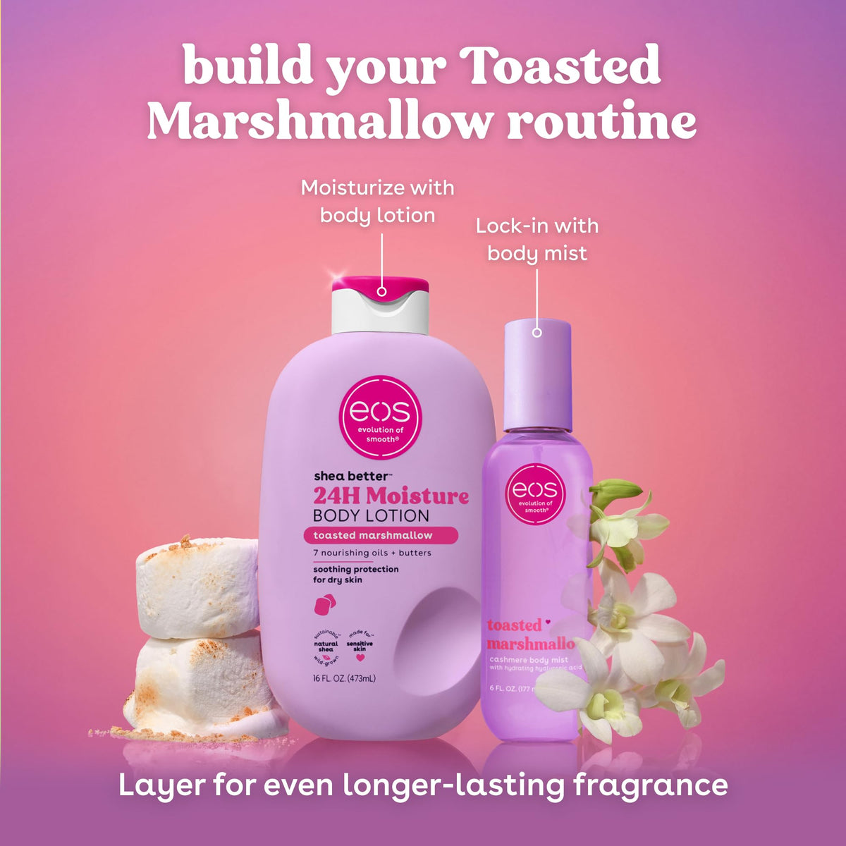 eos Shea Better Body Lotion | 24-Hour Moisture | Natural Shea Butter & Vitamin E | 16 fl oz