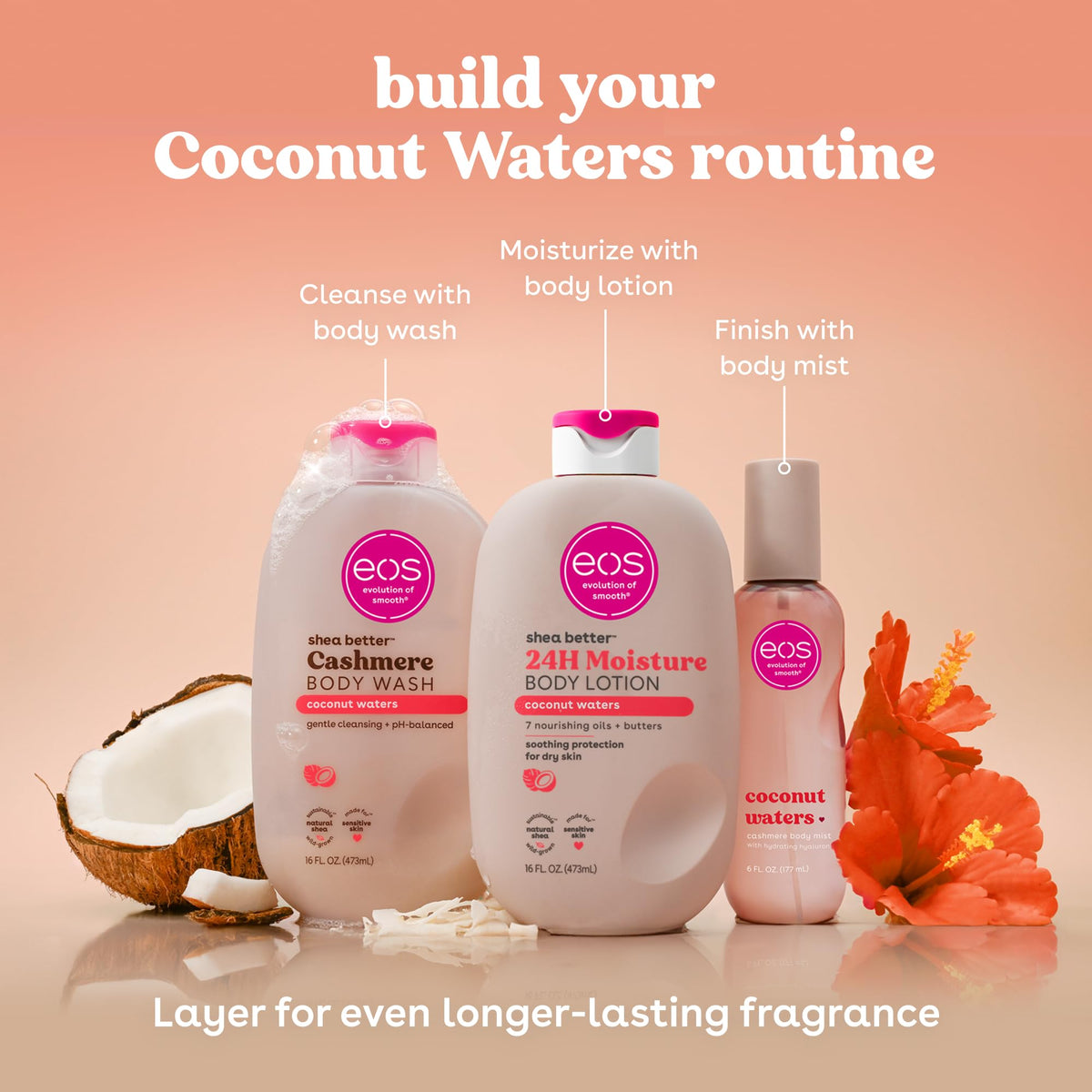 eos Shea Better Body Lotion | 24-Hour Moisture | Natural Shea Butter & Vitamin E | 16 fl oz