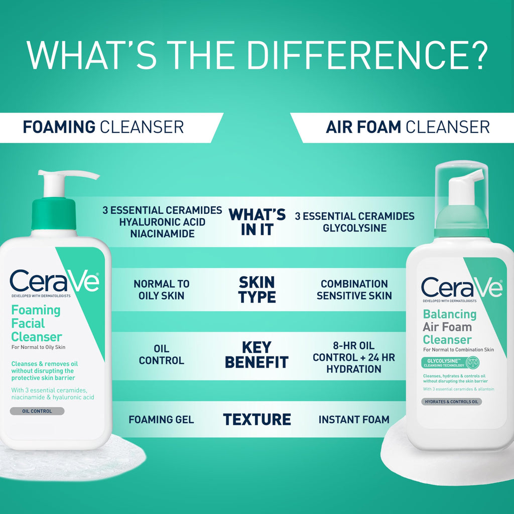 CeraVe Foaming Facial Cleanser | Face & Body Wash for Normal to Oily Skin | Fragrance Free, 16 fl oz